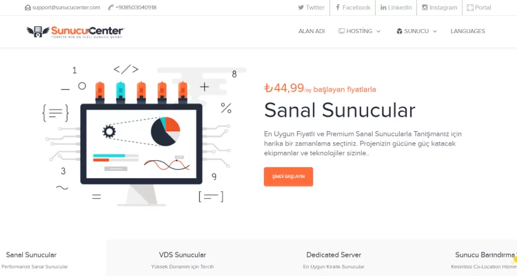 SunucuCenter.com Customer Stories