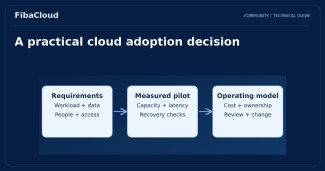 Türkiye Continues to Develop in Cloud Computing