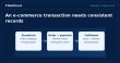 Cloud Computing and E-Commerce: Ways to Empower Online Stores