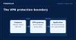 What is Cloud VPN? The Importance of VPN for Enterprise Businesses