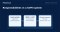 What is KVM (Kernel-based Virtual Machine) and How Does It Work?