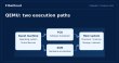 What is QEMU? Features and Installation Guide