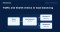 What is a Load Balancer? How Load Balancers Work