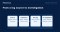 What is VMware Log Insight?