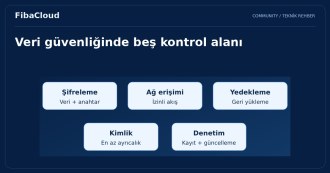 Bulut Bilişim ile Veri Güvenliğini Sağlamanın 5 Kanıtlanmış Yolu