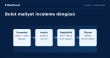 Bulut Bilişim Maliyet Optimizasyonu: Bulutların Üzerinde Akıllı Tasarruf