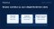 Kripto Para ve Blockchain Türkiye'de Ne Durumda?