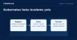 Kubernetes Sırları: İşte İpuçları