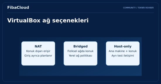 Oracle VirtualBox Nedir?