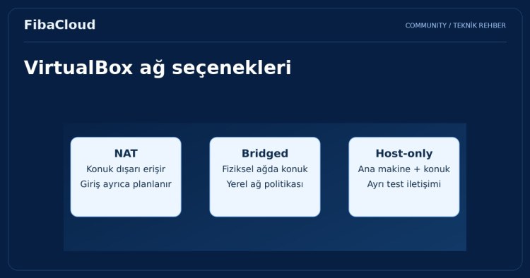 Oracle VirtualBox Nedir?
