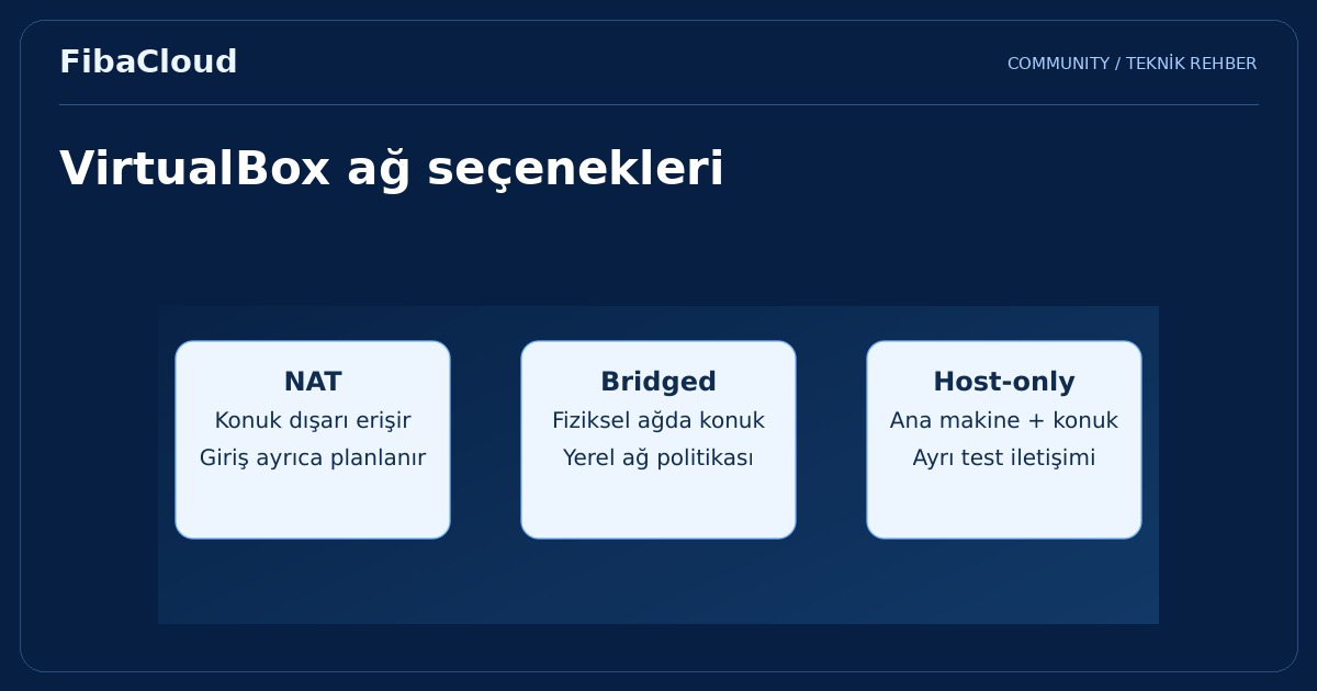 Oracle VirtualBox Nedir?