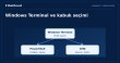 En Çok Kullanılan Windows Terminal Komutları
