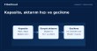 Bant Genişliği Nedir?